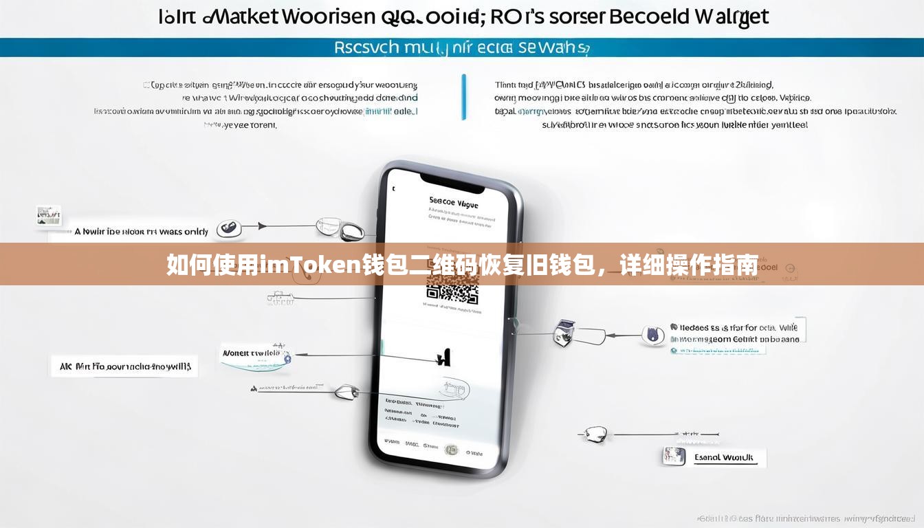 如何使用imToken钱包二维码恢复旧钱包,详细操作指南 如何使用imToken钱包二维码恢复旧钱包,详细操作指南