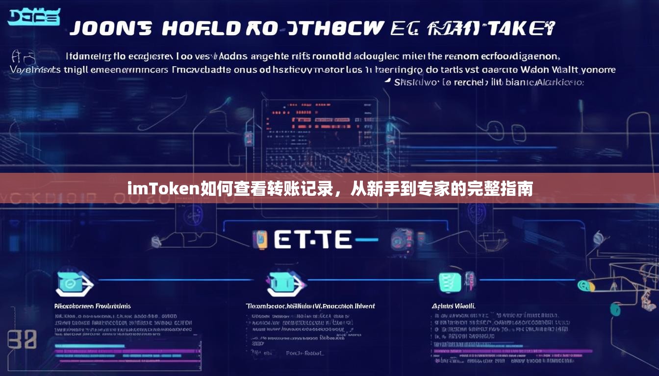 imToken如何查看转账记录,从新手到专家的完整指南 imToken如何查看转账记录,从新手到专家的完整指南